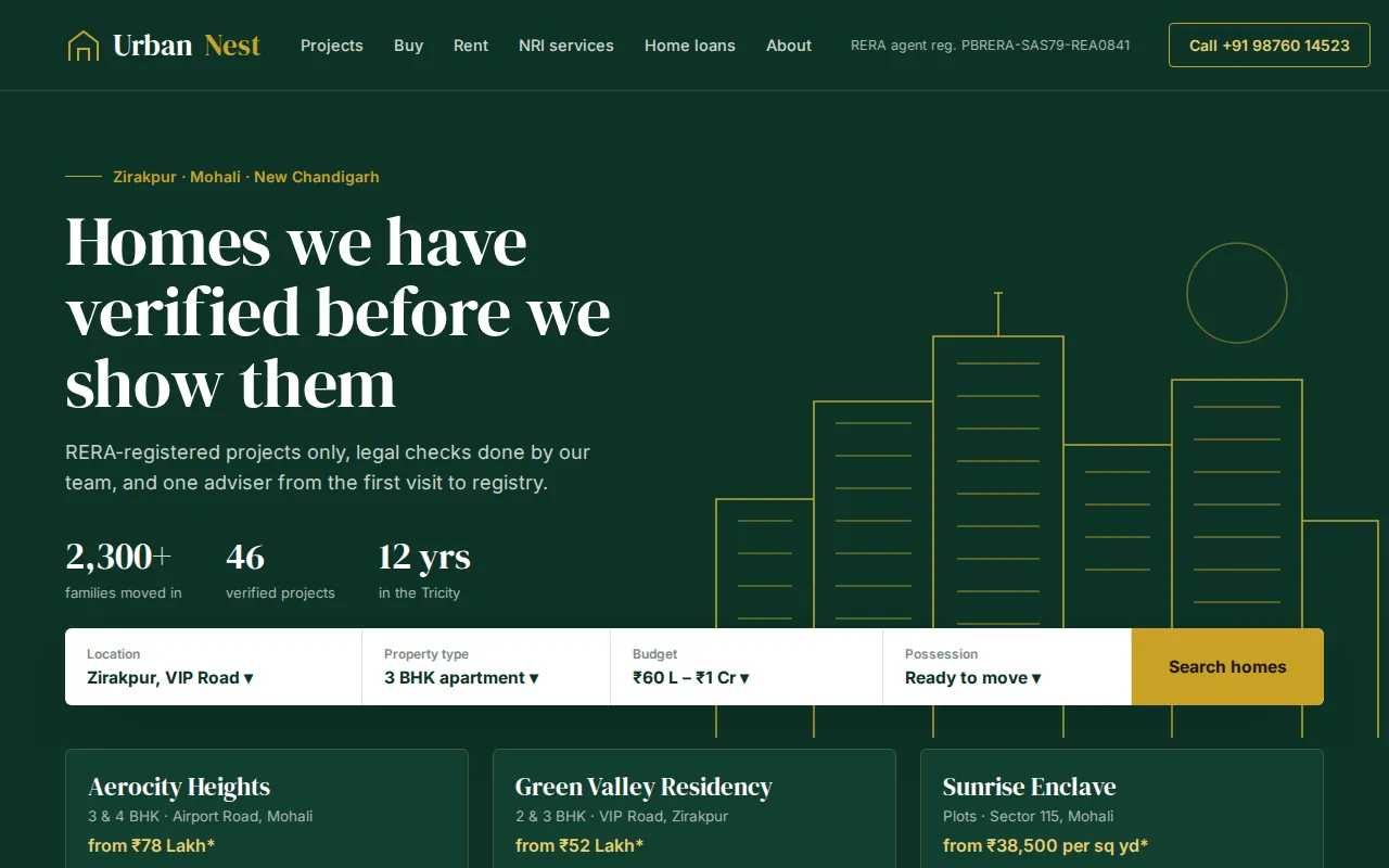Real estate website for Zirakpur and Mohali homes with a property search bar and featured projects