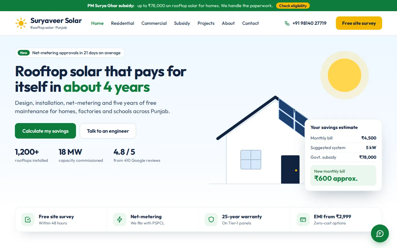 Homepage of a rooftop solar company website in Ludhiana designed by Tech Trend Idea, with a savings and subsidy calculator