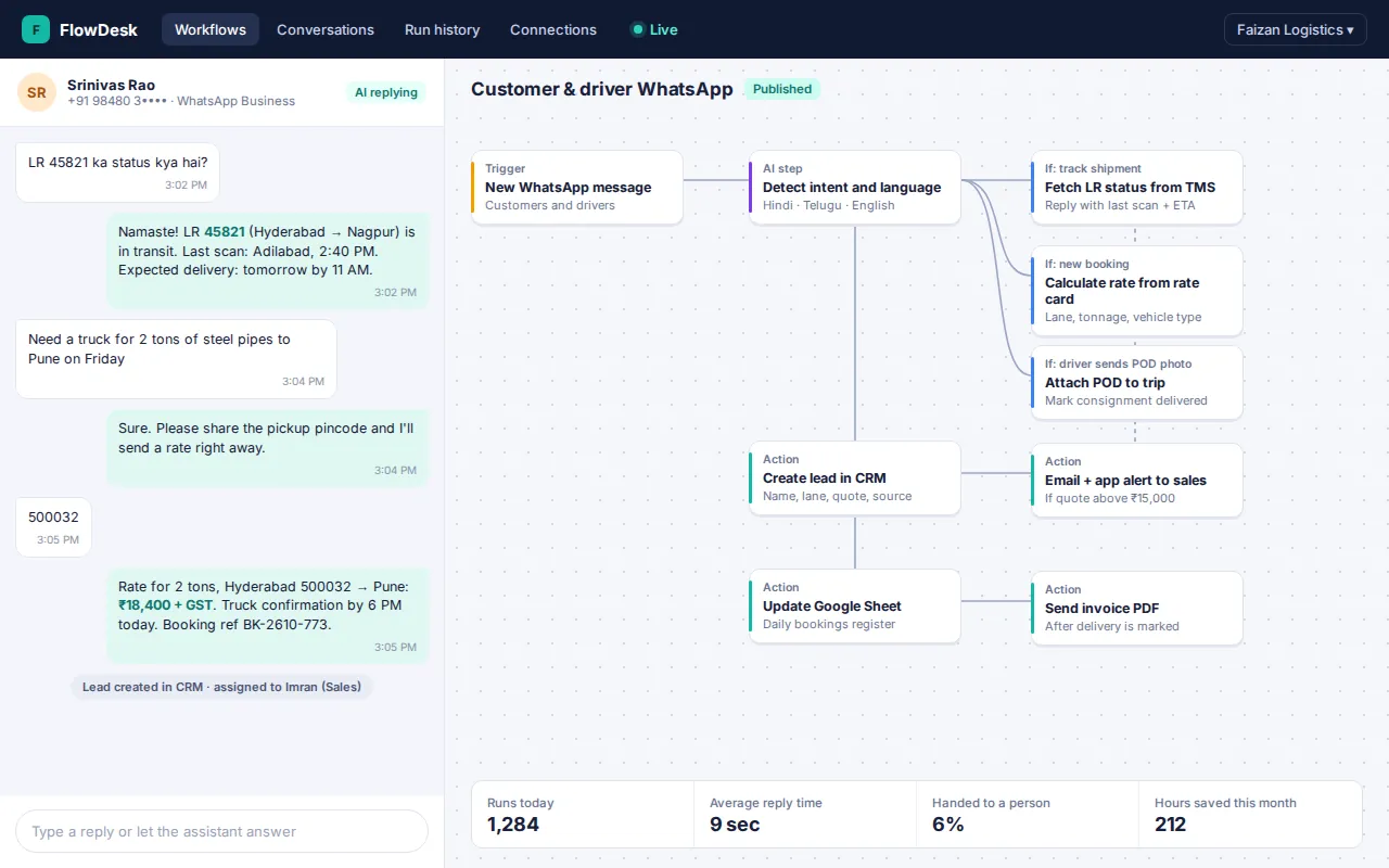 WhatsApp AI assistant and automation workflow built by Tech Trend Idea for a Hyderabad logistics company